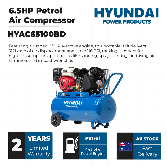 Hyundai 6.5HP Petrol Air Compressor – 100L Tank, 116PSI, Belt Drive, 312L/min, Portable & Heavy-Duty (HYAC65100BD)