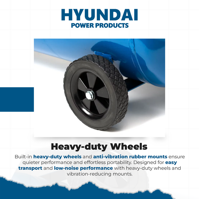 Hyundai 6.5HP Petrol Air Compressor – 100L Tank, 116PSI, Belt Drive, 312L/min, Portable & Heavy-Duty (HYAC65100BD)