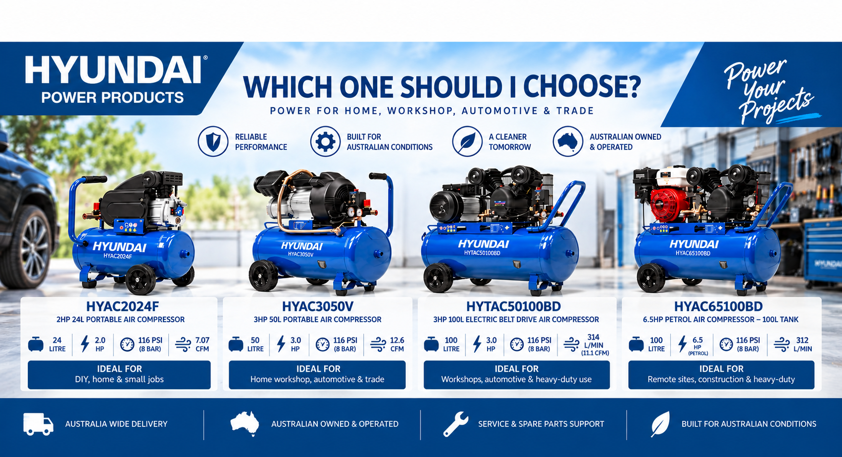 Which Air Compressor should I choose?