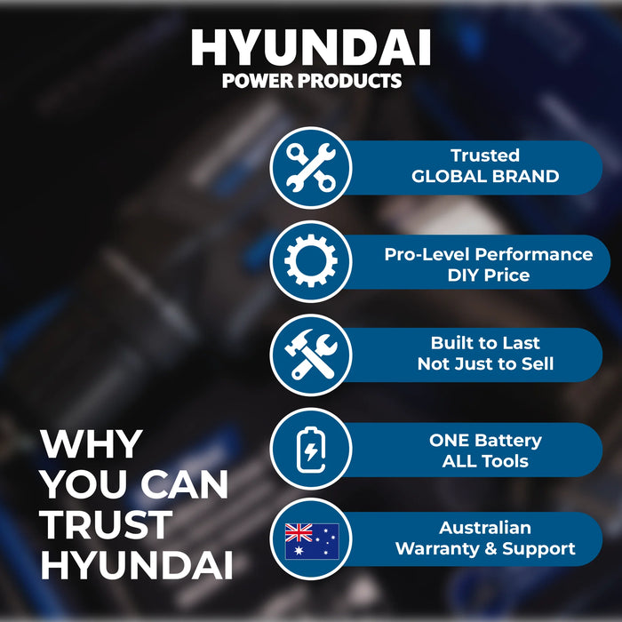 Hyundai 20V Cordless Orbital Sander – 5” Pad, Dust Collection, Variable Speed Control – Skin Only