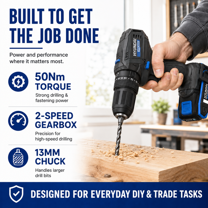 Hyundai 20V Hammer Drill Complete Kit - Hammer Drill + 75 Accessories, 2Ah Battery, Charger & Carry Case - Homeowner's Starter Kit