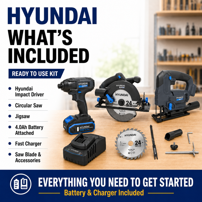 Hyundai 20V Construction & Carpentry Kit - Impact Driver, Circular Saw & Jig Saw + 4Amp Battery + Charger - Builder's Combo Kit