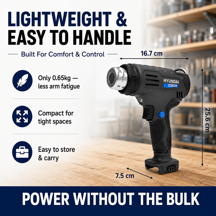 Hyundai 20V Cordless Heat Gun Kit – 2 Temp Settings (350°C/550°C), Auto Cooldown, Lock-On Switch + 20V 2Ah Lithium-Ion Battery & Charger Kit