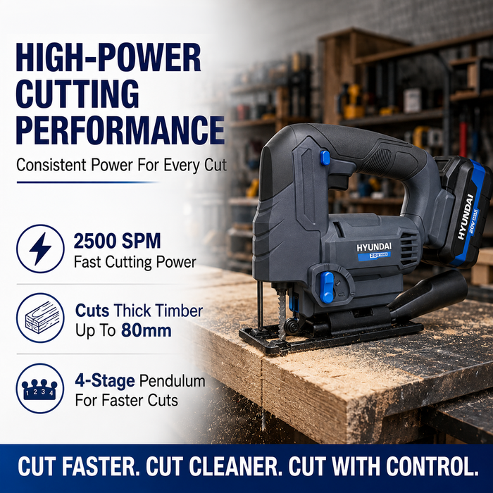 Hyundai 20V Cordless Jig Saw Kit – Battery & Fast Charger Included, 2500 SPM Power Saw, Cuts Wood Plastic & Steel, DIY Renovation Cutting Tool