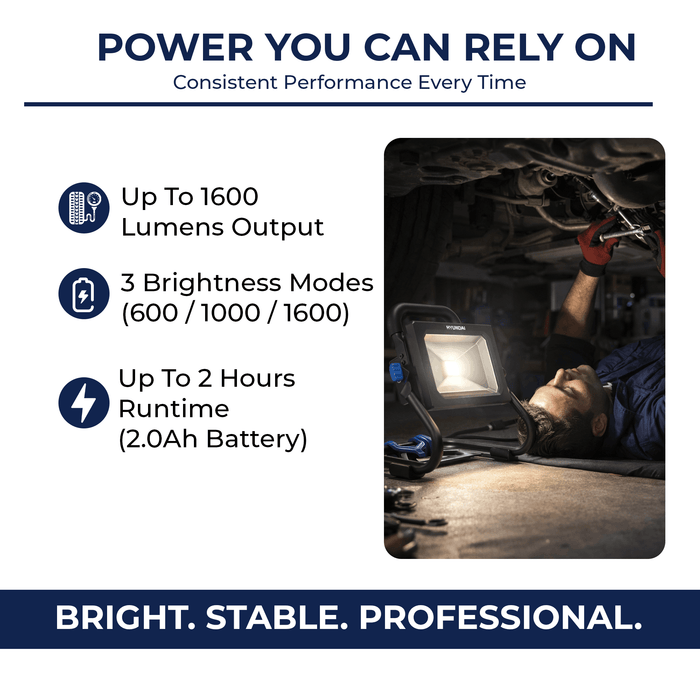 Hyundai 20V LED Work Light – 1600 Lumen, 360° Head, Tripod Mountable, 3-Mode Brightness - SKIN ONLY (WL20S-1600)