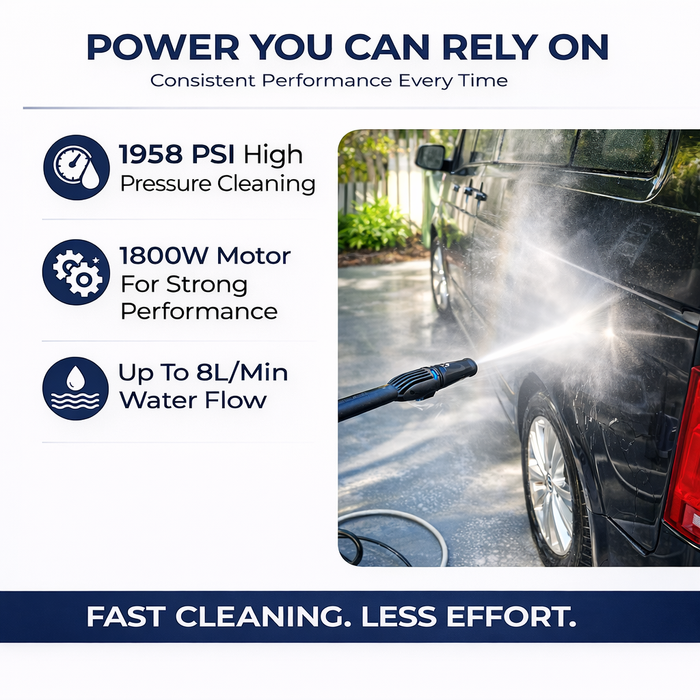 Hyundai 1958 PSI Electric Pressure Washer – 1800W Power Cleaner for Cars, Driveways & Patios, Turbo Nozzles + Patio Cleaner Kit