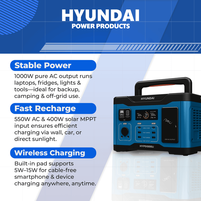 Hyundai 1000W Lithium Power Station – LiFePO4, Solar Input, 921Wh Backup & Outdoor Power (HYPS1000)