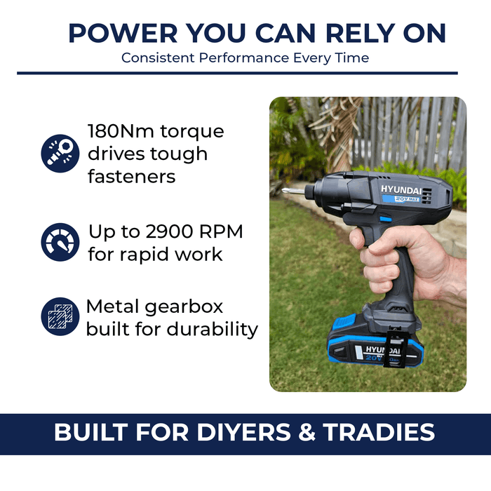 Hyundai 20V Brushless Impact Driver Kit – 230Nm, 3-Speed, LED, 4Ah Battery & Charger