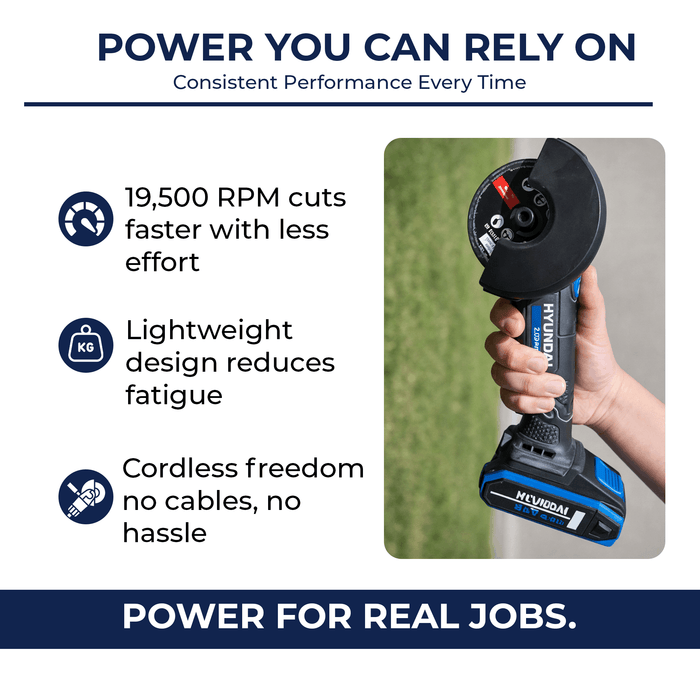 Hyundai 20V Mini Angle Grinder – 19500rpm, 76mm Disc, Tool-Free Guard - Skin Only