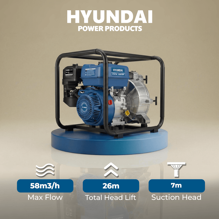 Hyundai 3″ Petrol Water & Trash Transfer Pump for farms, construction sites, irrigation systems, flooded areas, dams, pools, and more