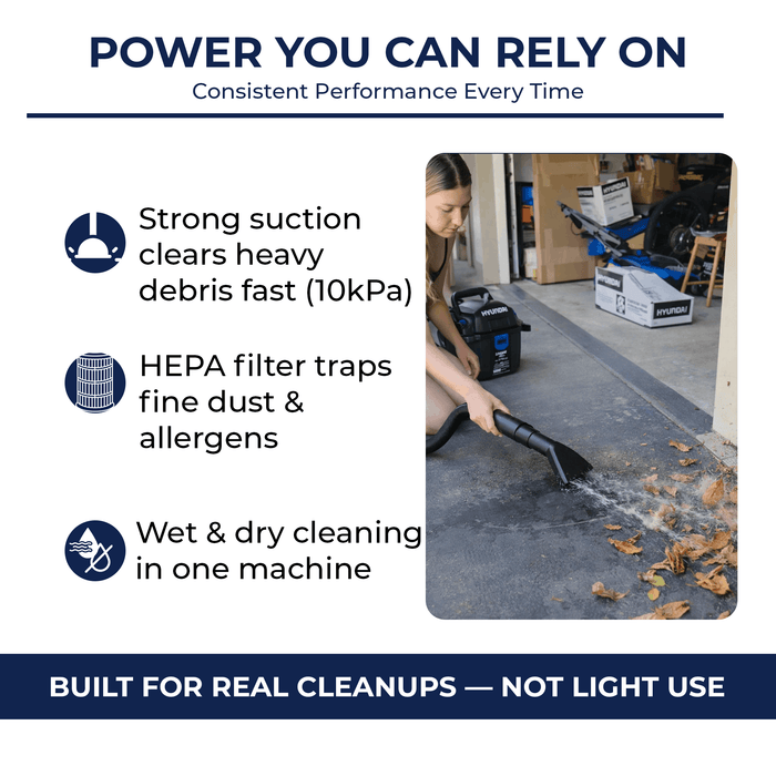 Hyundai 20V Wet & Dry Vacuum Kit – 10L Powerful Suction Car, Garage & Workshop Cleaning