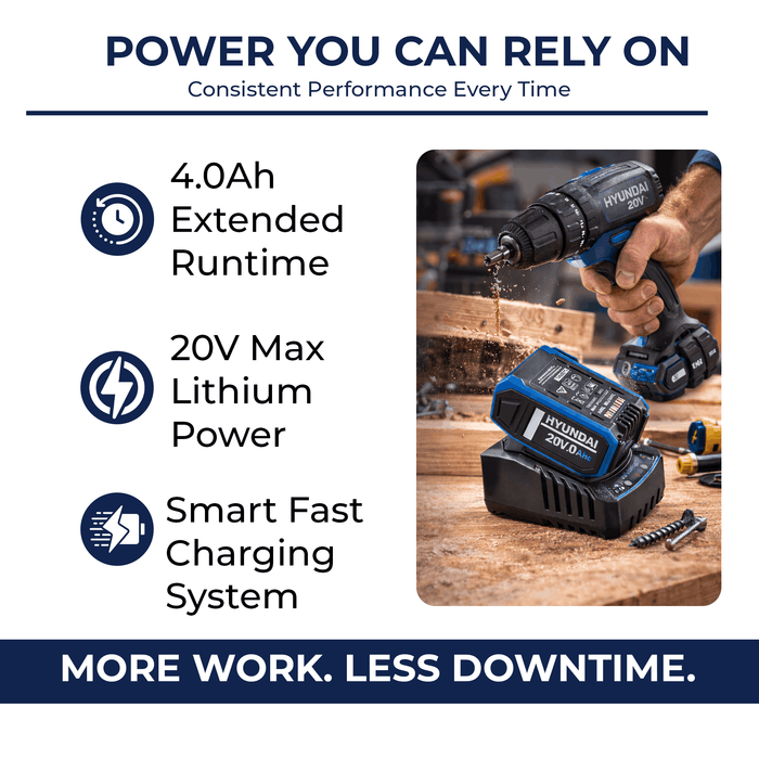 Hyundai 20V 4Ah Lithium-Ion Battery - for Hyundai 20V Cordless Power Tools- Lightweight, Reliable & Compatible