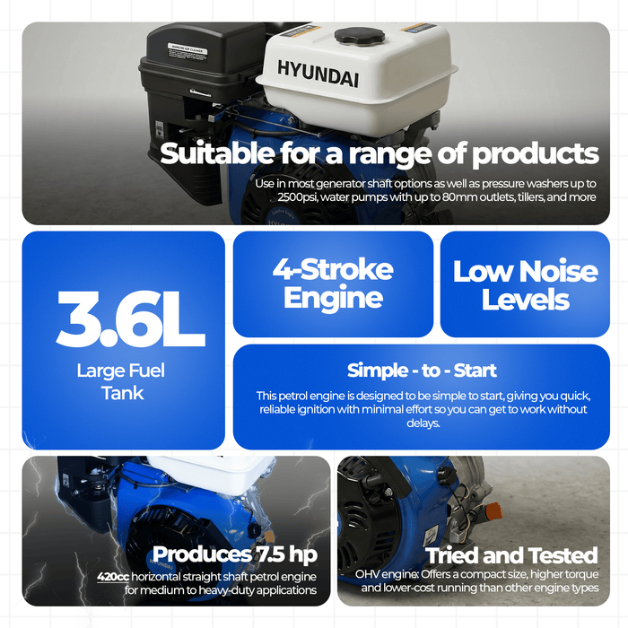 Hyundai 7.5HP Petrol Engine - for Generators, Pressure Washers, Water Pumps, Tillers and More