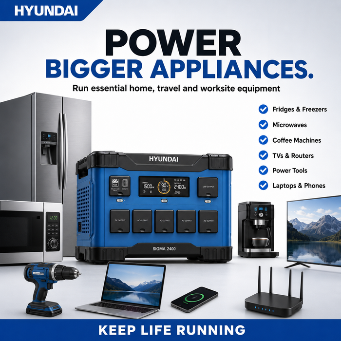 Hyundai 2400W Lithium Power Station – 2150Wh, LiFePO4, Solar/Car/USB Charging