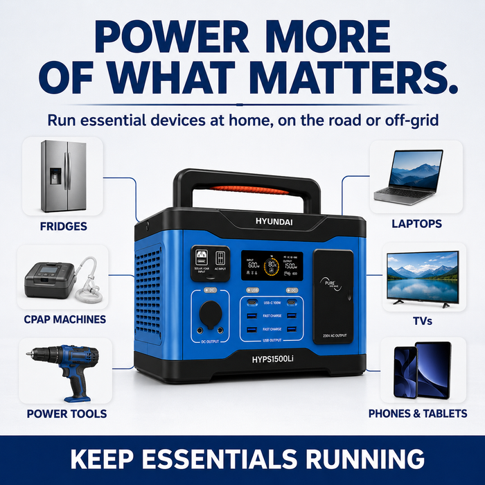 Hyundai 1500W Lithium Power Station – 1152Wh, LiFePO4, Solar/Car/USB Charging
