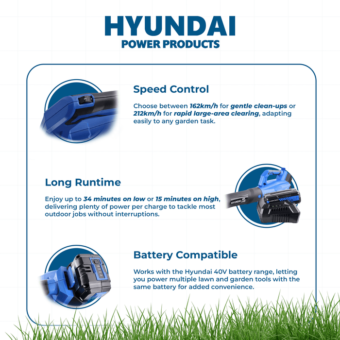 Hyundai 40V Cordless Leaf Blower Kit – Variable Speed, 2.5Ah Battery & Charger (HYB40LI)
