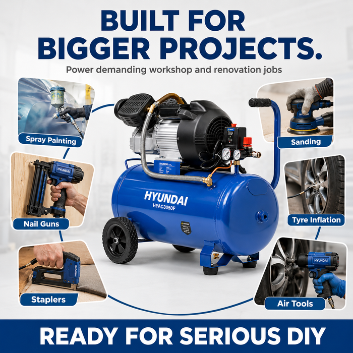 Hyundai 2HP 24L Portable Air Compressor – Direct Drive, Twin Outlet, 7.07CFM, Oil-Lubricated