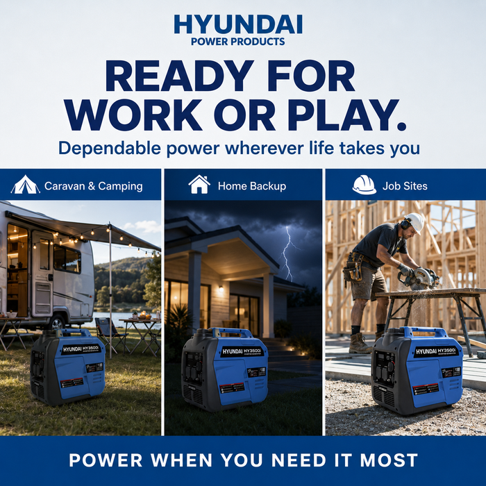 Hyundai 3500W Inverter Generator - Portable, quiet, backup for camping, jobsites or home