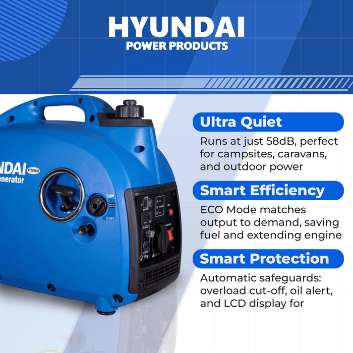 Hyundai 2000W Inverter Generator – Quiet, Portable Power for Camping & Home Backup (HY2000Si)