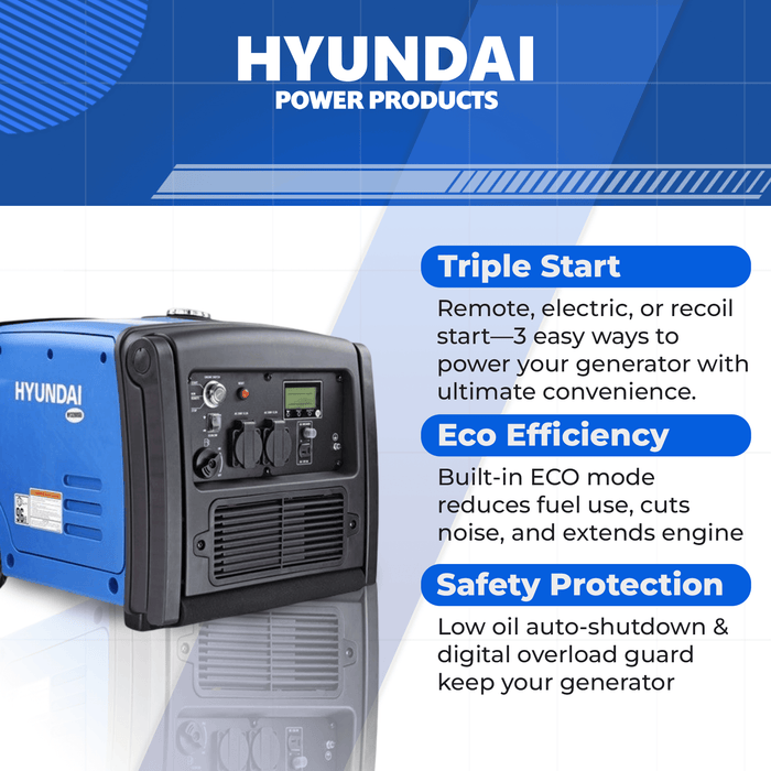 Hyundai 3200W Inverter Generator – Remote Start, Quiet & Portable Power for Camping & Caravans (HY3200SEi)
