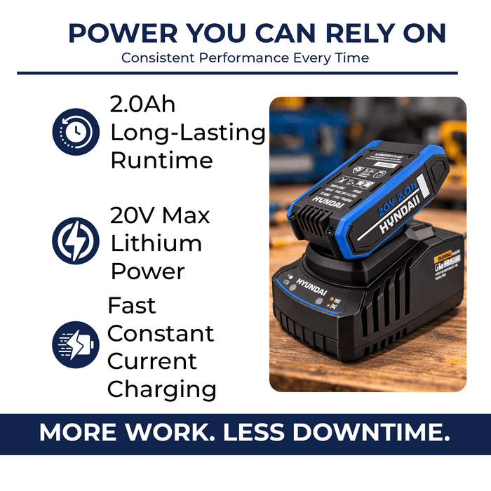 Hyundai 20V 2Ah Lithium-Ion Battery & Charger Kit – for Hyundai 20V Cordless Power Tools - Fast Charging, Compact, Reliable