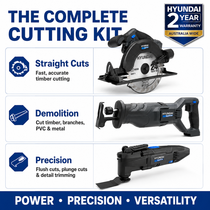Hyundai 20V Cutting Kit – Circular Saw, Reciprocating Saw, Multi Tool, 4.0Ah Battery & Fast Charger – Complete Cordless Cutting Kit