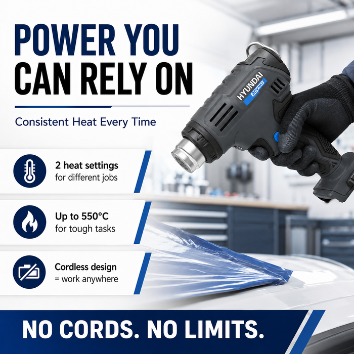 Hyundai 20V Cordless Heat Gun – 2 Temp Settings (350°C/550°C), Auto Cooldown, Lock-On Switch – Skin Only