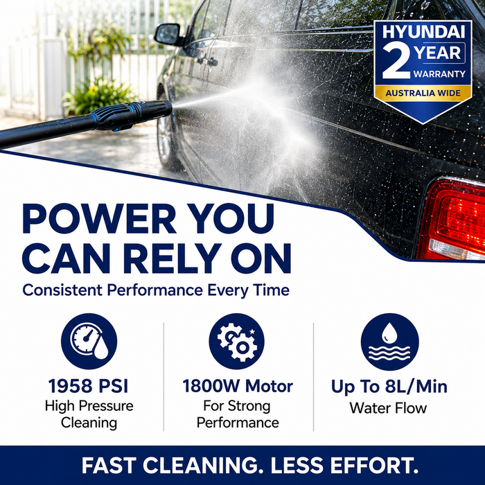 Hyundai 1958 PSI Electric Pressure Washer – 1800W Power Cleaner for Cars, Driveways & Patios, Turbo Nozzles + Patio Cleaner Kit