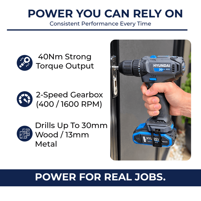 Hyundai 20V 40Nm Cordless Drill Driver, 2Ah Battery and Charger, 2-Speed, LED Light, 13 mm Chuck
