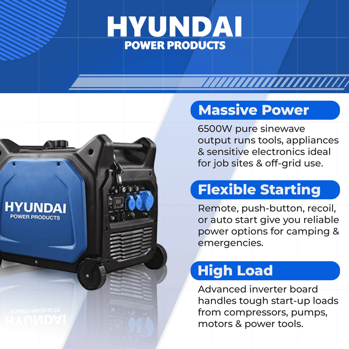 Hyundai 6500W Inverter Generator – Remote & Auto Start, Quiet Power for Off-Grid, Backup & Trades (HY6500SEi)