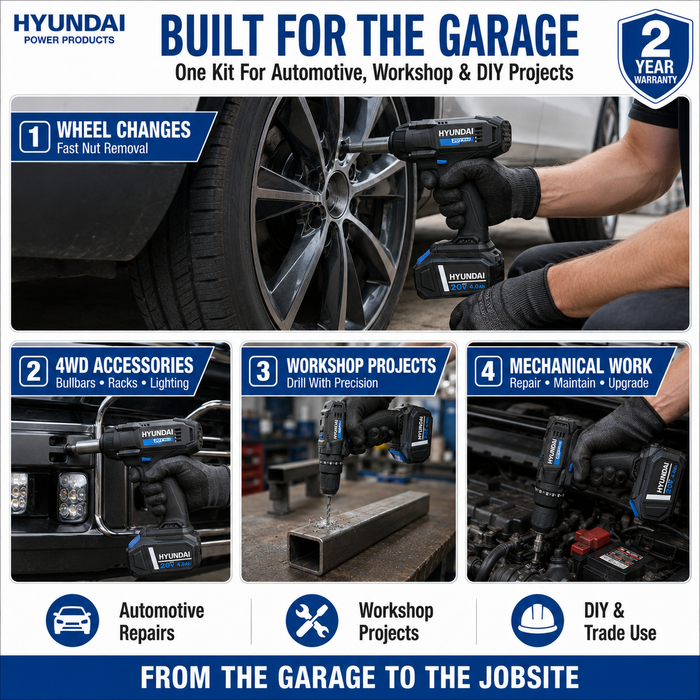 Hyundai 20V Mechanic's Combo Kit - Hammer Drill & Impact Wrench + 4.0Ah Battery & Fast Charger