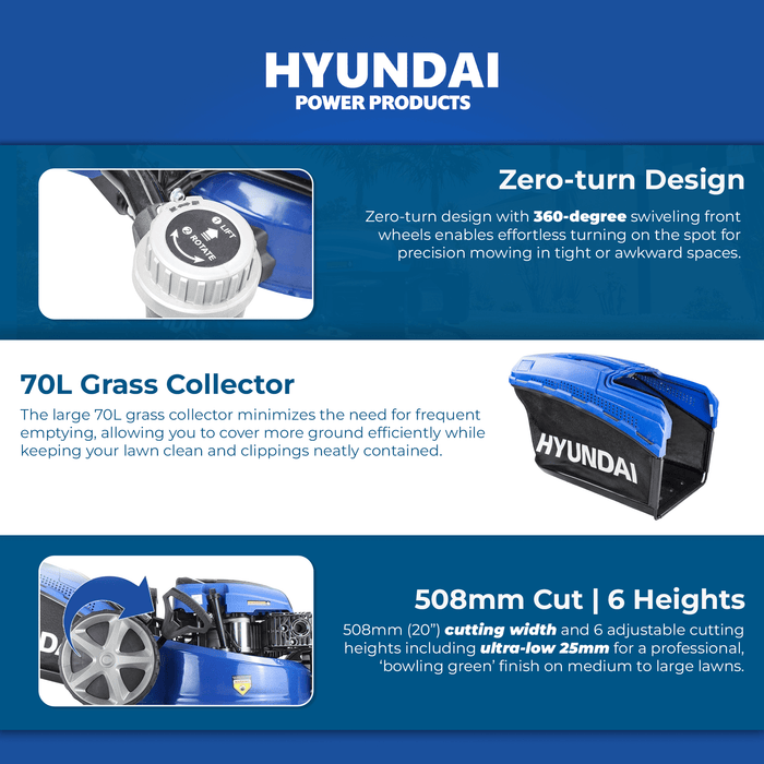Hyundai 20" Petrol Lawn Mower Zero Turn – Electric Start, Self-Propelled, 173cc Engine, 70L Grass Collector (HYM510SPEZ)