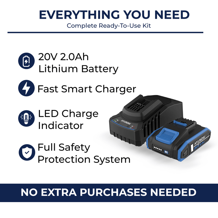 Hyundai 20V 2Ah Lithium-Ion Battery & Charger Kit – for Hyundai 20V Cordless Power Tools - Fast Charging, Compact, Reliable