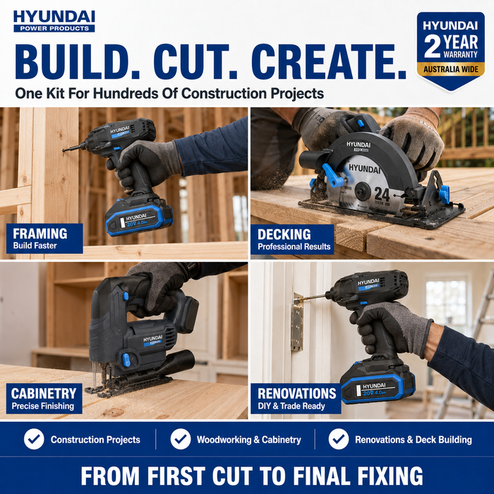 Hyundai 20V Construction & Carpentry Kit - Impact Driver, Circular Saw & Jig Saw + 4Amp Battery + Charger - Builder's Combo Kit