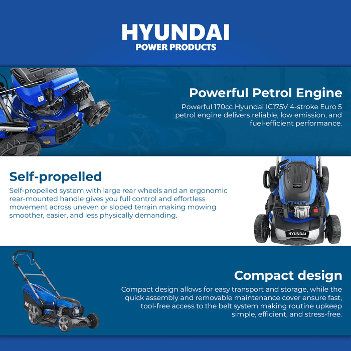 Hyundai 20" Petrol Lawn Mower – Self Propelled, 170cc OHV Engine, Steel Deck, Easy Start, Rear Wheel Drive (HYM510SP)