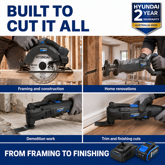 Hyundai 20V Cutting Kit – Circular Saw, Reciprocating Saw, Multi Tool, 4.0Ah Battery & Fast Charger – Complete Cordless Cutting Kit