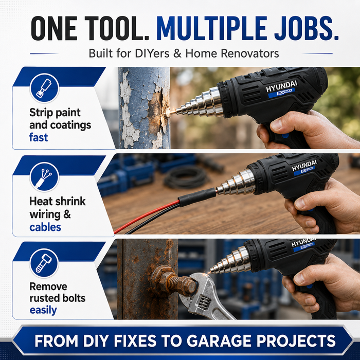 Hyundai 20V Cordless Heat Gun Kit – 2 Temp Settings (350°C/550°C), Auto Cooldown, Lock-On Switch + 20V 2Ah Lithium-Ion Battery & Charger Kit