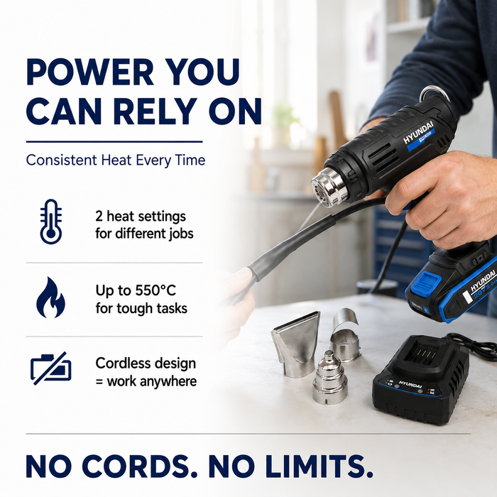 Hyundai 20V Cordless Heat Gun Kit – 2 Temp Settings (350°C/550°C), Auto Cooldown, Lock-On Switch + 20V 2Ah Lithium-Ion Battery & Charger Kit
