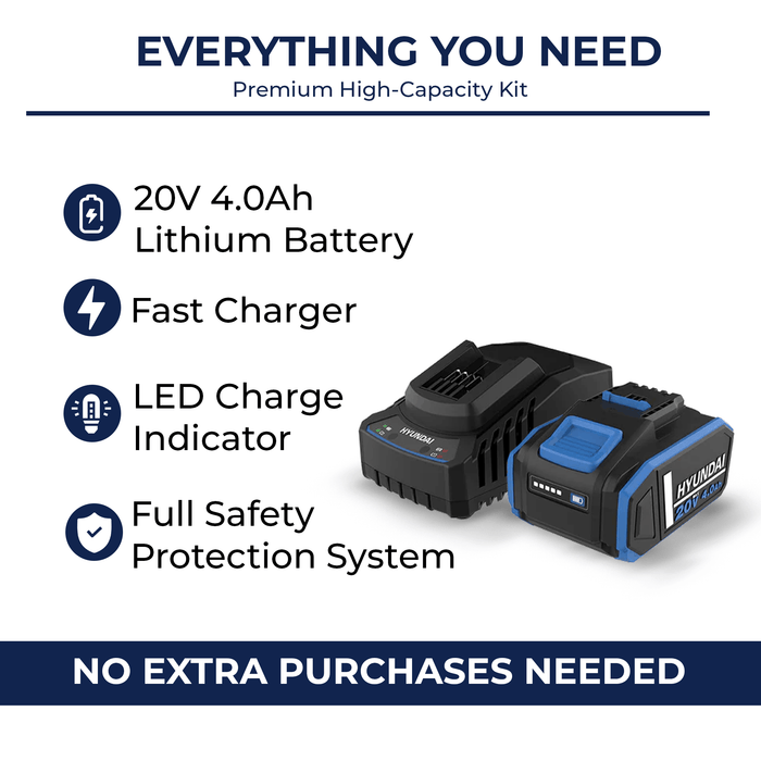 Hyundai 20V 4Ah Lithium-ion Battery & Charger Kit – for Hyundai 20V Cordless Power Tools - Fast Charging, Compact, Reliable (BI20-4/C20-4)