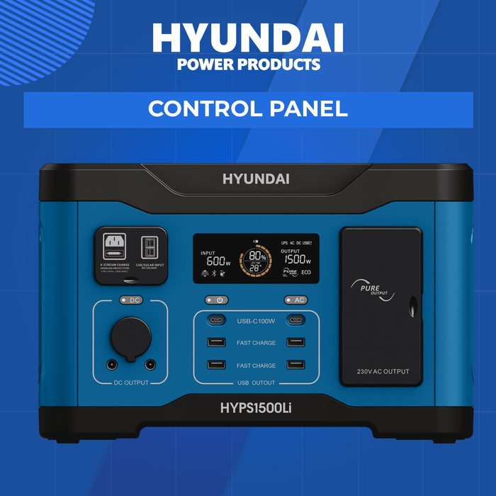 Hyundai 1500W Lithium Power Station – 1152Wh, LiFePO4, Solar/Car/USB Charging (HYPS1500)