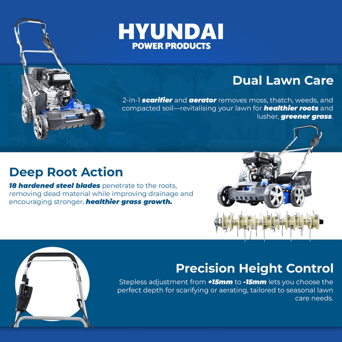 Hyundai Petrol Lawn Scarifier & Aerator 2-in-1 – 212cc Engine, 400mm Width, 45L Catcher (HYSC210)