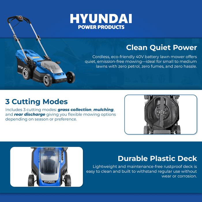 Hyundai 15" 40V Battery Lawn Mower – Plastic Deck - SKIN ONLY (HY38-E40)