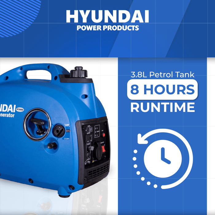 Hyundai 2000W Inverter Generator – Quiet, Portable Power for Camping & Home Backup (HY2000Si)