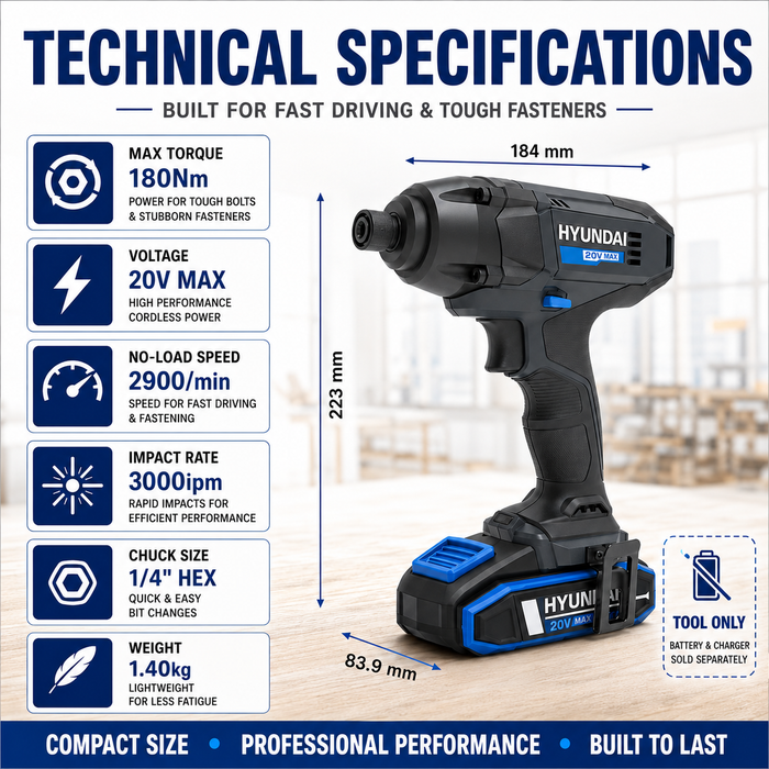 Hyundai 20V Cordless Impact Driver Kit – 180Nm Torque, LED, 2 x 2Ah Battery, 1 x Charger, 1 x Hard Case