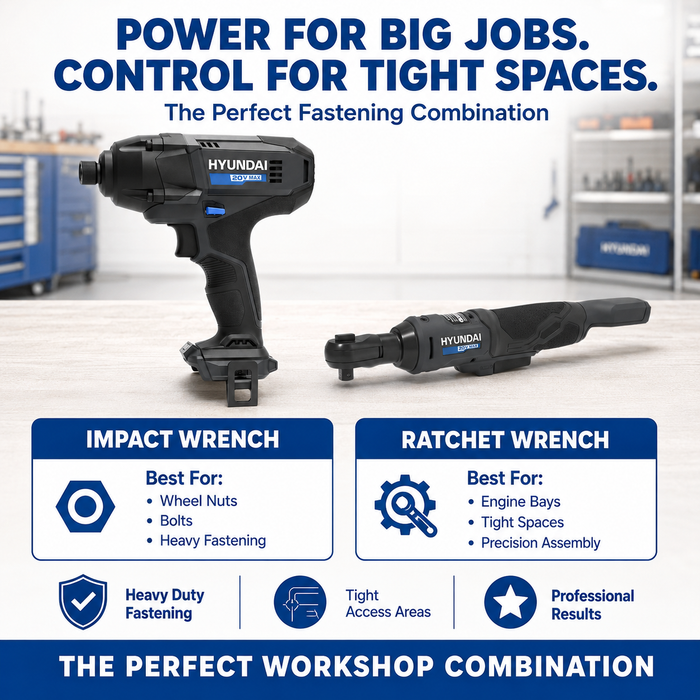 Hyundai 20V Fastening & Assembly Kit - Impact Driver & Ratchet Wrench + 4Amp Battery and Charger - Automotive Fastening Kit