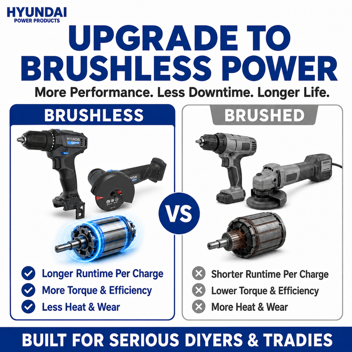 Hyundai 20V Drill & Grind Workshop Combo Kit - Brushless Hammer Drill & Angle Grinder + 2.0Ah & 4.0Ah Batteries and Charger - Metalworking / Workshop Kit