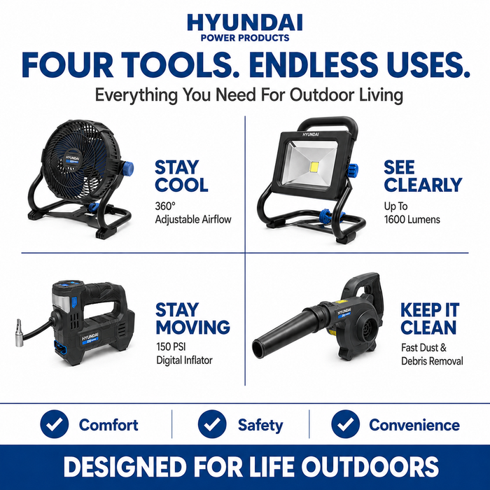 Hyundai 20V Outdoor Adventure Kit - Tyre Inflator, Blower, Fan & LED Work Light + 4Amp Battery and Charger - Outdoor Adventure Kit