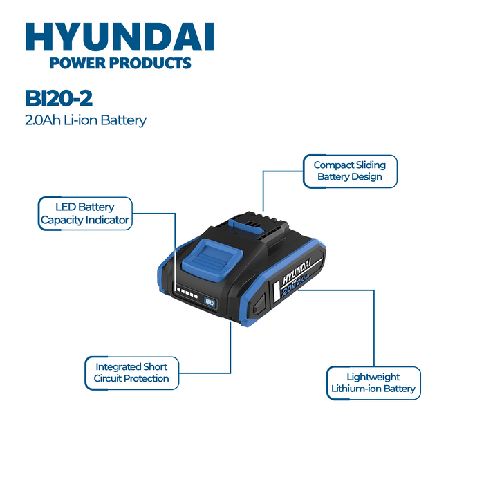 Hyundai Power 2 Piece Kit - Hammer Drill + Impact Driver + 2 x 2Amp Batteries and Charger ( HPK101 )