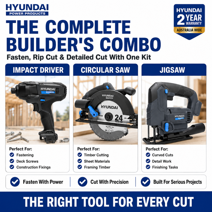 Hyundai 20V Construction & Carpentry Kit - Impact Driver, Circular Saw & Jig Saw + 4Amp Battery + Charger - Builder's Combo Kit