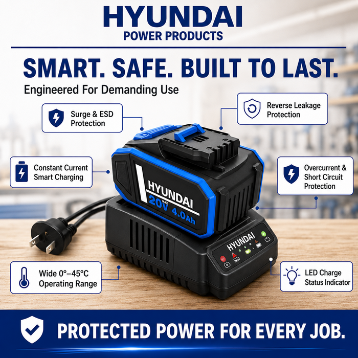 Hyundai 20V 4Ah Lithium-Ion Battery - for Hyundai 20V Cordless Power Tools- Lightweight, Reliable & Compatible